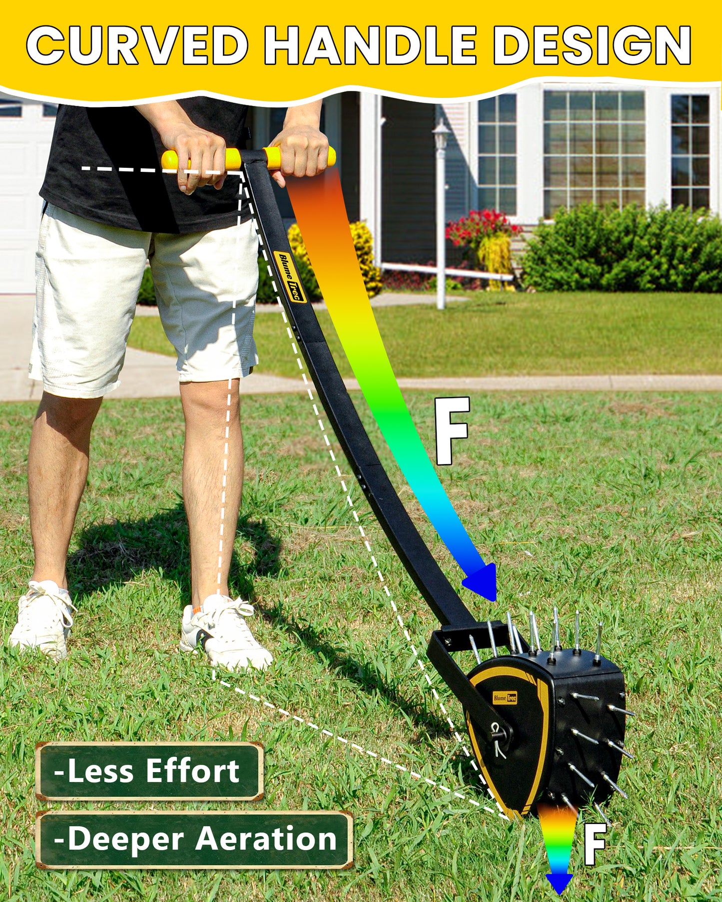 BlumeTrec Patented Rolling Lawn Aerator